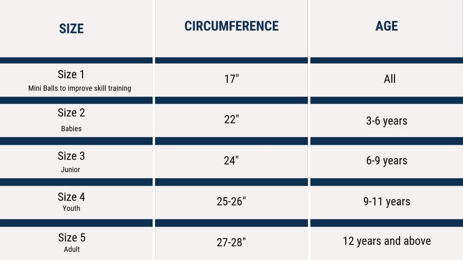 Soccer Ball Size Chart